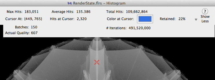 Histogram Statistics