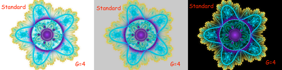 3 Standards