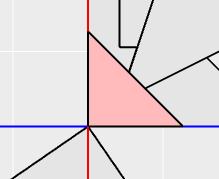 All Triangles